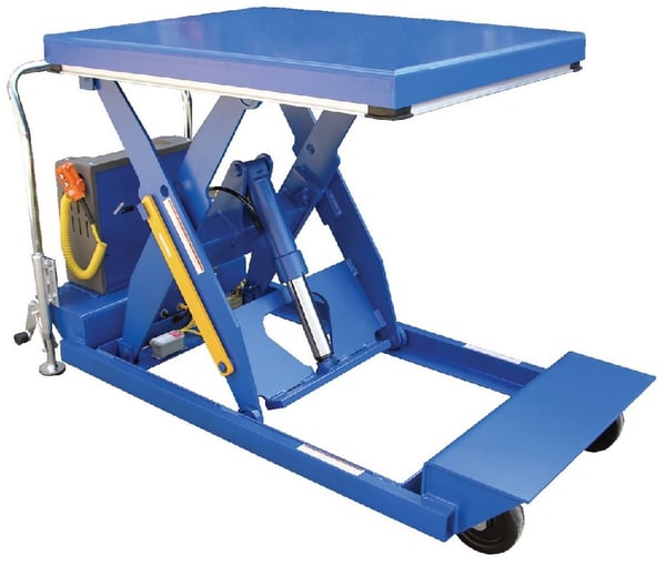 Portable Scissor Lift Tables - HPST-2464-3-58