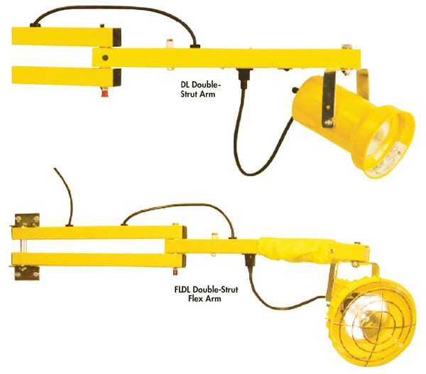 Loading Dock Lights - HSDL24-P