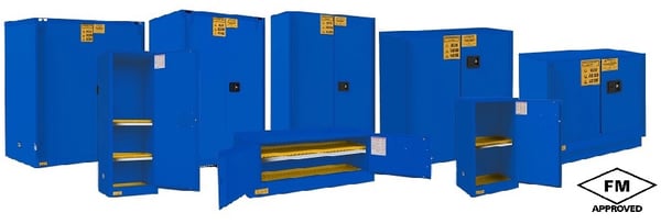 Fm Approved Corrosive Cabinets - H1024S-293T