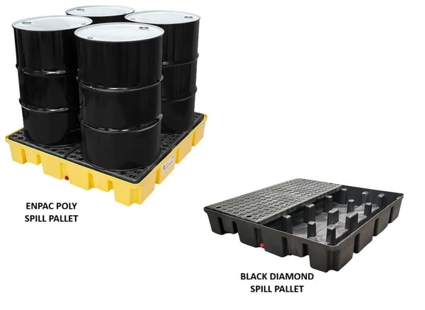 ENPAC Poly Spill Pallet - H5222-YE-D