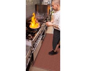 Dynamic Flow™ Foam Rubber Reversible Mat