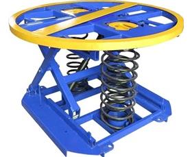 Level Loader-HBM4.4K28RAIR