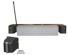 Edge Of Dock Levelers