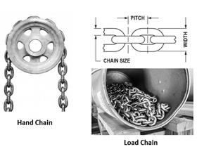 David Round Precision Engineered Chain - HH33003