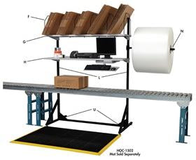 Packing Stand By Dehnco-HOC1502