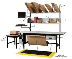 Packing Workstation By Dehnco-HPBS935