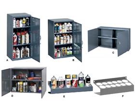 All-Steel Utility Cabinets