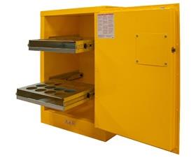 Flammable Storage Cabinets-H1012MA50