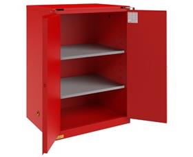 Flammable Storage Cabinets-H1090S17