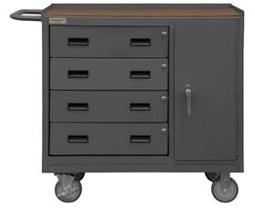 Mobile Cabinets With Drawers-H2211ATHLU95