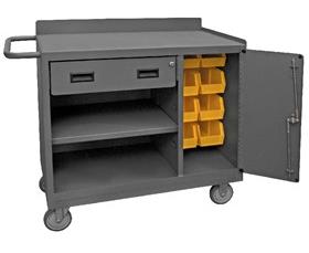 Mobile Cabinets With Drawers-H2212ABLP8BLU95
