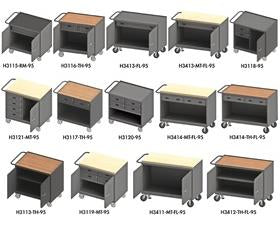 36/48" W Mobile Bench Cabinets