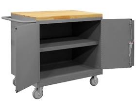 36/48" W Mobile Bench Cabinets-H3113MT95