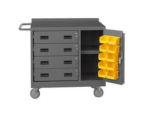 36" Wide Econoline Mobile Cabinet-H2211DLPRM10B95