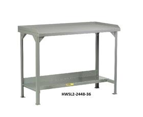All-Welded Steel Workbenches With Back & End Stops-HWSL23684AH