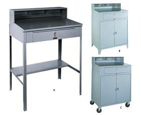 Industrial Shop Desks