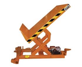 ECOA SpaceSaver LifTilt Series Tilters