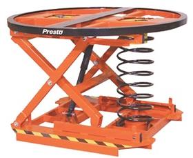 Automatic Pallet Positioner With Spring-HP3SPRING