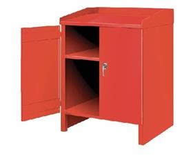 Extra Heavy Duty Shop Cabinet Desks - H2036