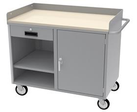 Heavy Duty Mobile Cabinet Workbenches-HLPC421