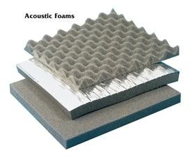 Acoustic Foams-H1501695425