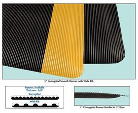 Corrugated Matting