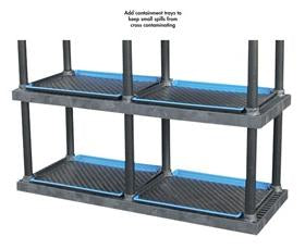Containment Trays For Dura-Shelf® Plastic Bulk Shelving