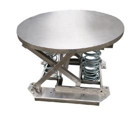 Sanitary Spring Loaded Pallet Positioner-SLSSSL40