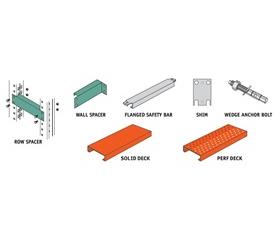 Tri-Boro Pallet Racks - Accessories-HDP124814