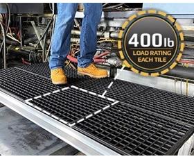 Foundation Platform Systems-HFP1X8X18X18BK