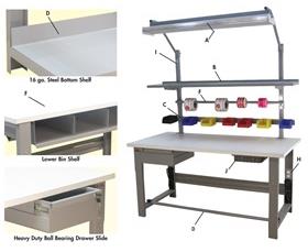 1,600 Lb. Capacity Roosevelt Series Workbenches - With Lisstat™ ESD Top-HRD3648-BL