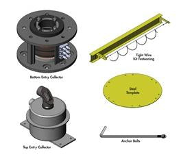 Pillar Base Mounted Jib Crane Accessories-HAB-12