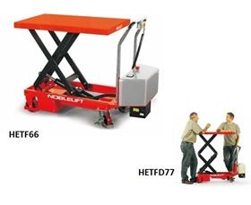 Battery Operated Scissor Lift Table-HETF66