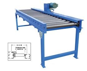 Chain Driven Live Roller Conveyors-HCDLR-40-FT