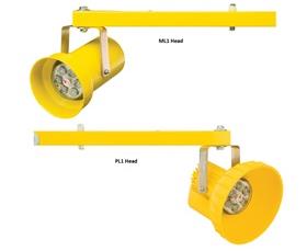 Metal Or Polycarbonate LED Modules - HDL60-ML1